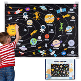 Sistema Solar - Story Board