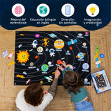 Sistema Solar - Story Board